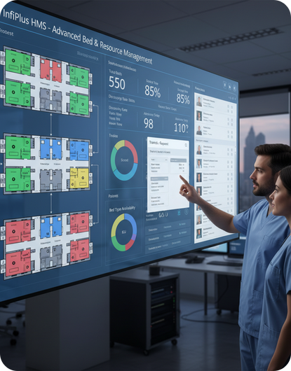 Advanced Resource Management